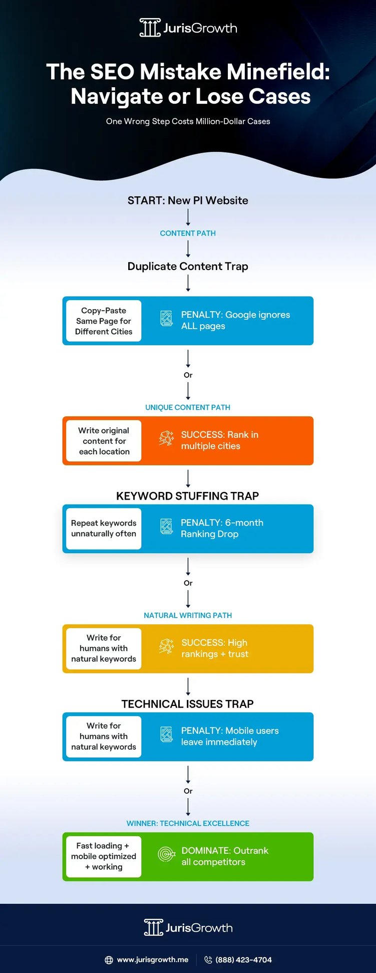 Infographic-10