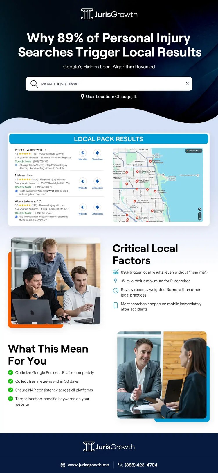 Infographic-3