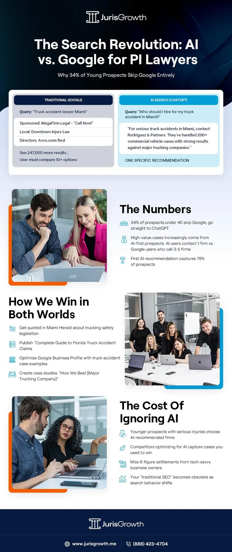 Infographic-7